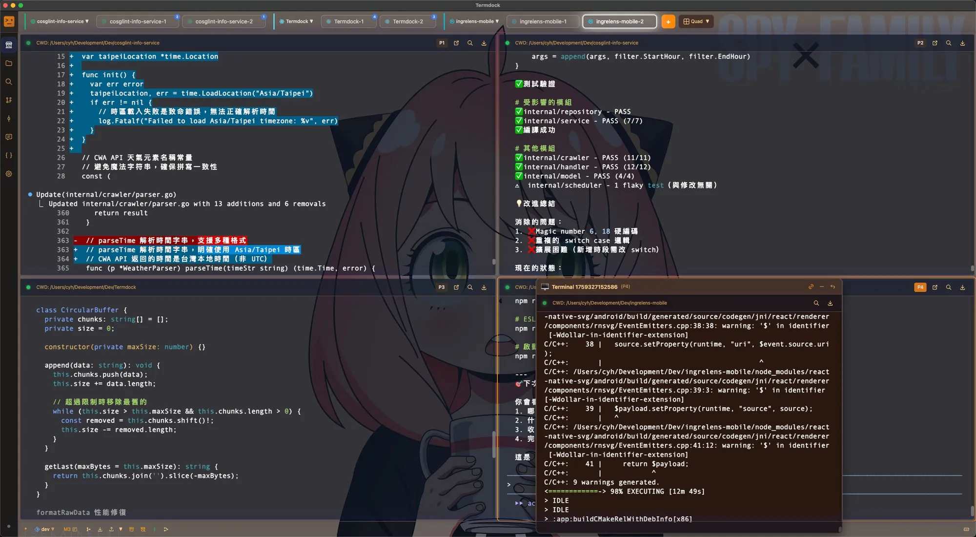 Termdock 的四分割終端畫面，同時顯示程式碼分析、測試結果與建置日誌